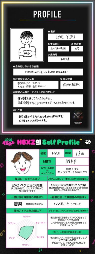 NEXZヒュイのプロフィール画像