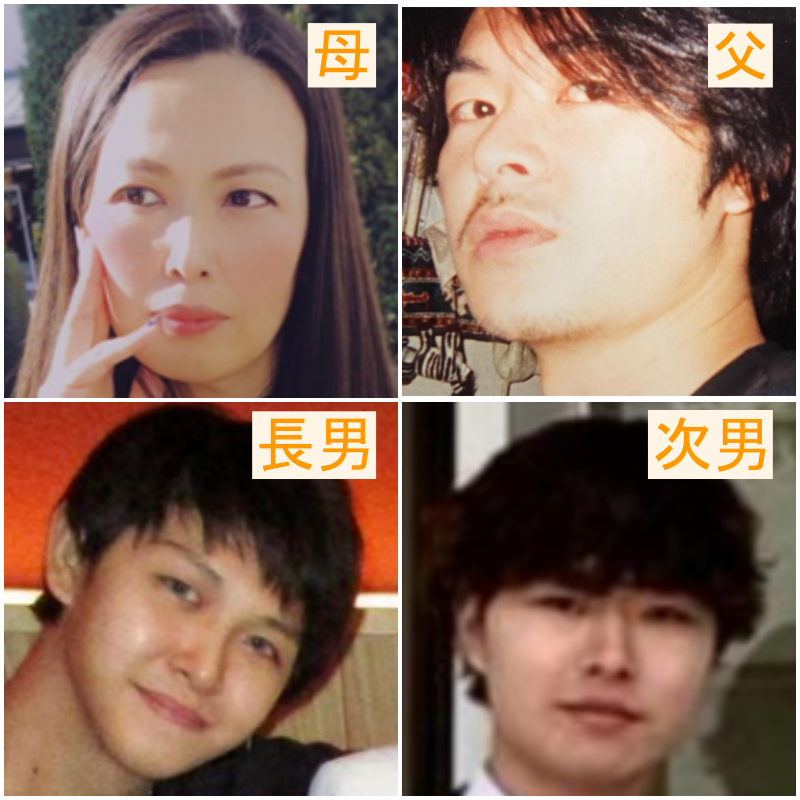 COCO家族の画像